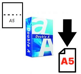 Paper Double A (A category), A5, 80g, 500 sheets